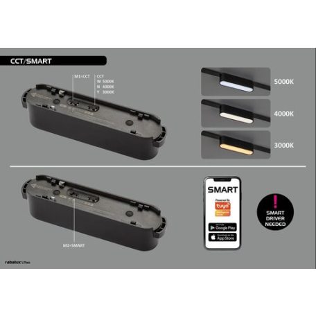 Rábalux 70126 LiTrack Spot06V Sínes spotok