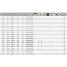 Rábalux 71434 Alenzo LED panel