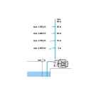 Gardena Basic kerti szivattyú 3700/4 (9014-29)