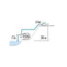 Gardena Basic kerti szivattyú 3700/4 (9014-29)
