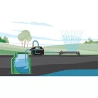 Gardena Kerti szivattyú 4100 Silent