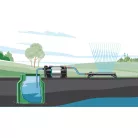 Gardena Kerti szivattyú 5100 Silent+