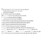 YATO Szerszámosláda szerszámokkal 80 részes ~