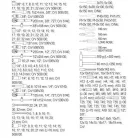 YATO Szerszámkocsi szerszámokkal 177 részes ~