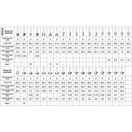 YATO Felsőmaró készlet 35r. alu kofferben