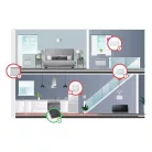 Nobo ECO HUB Központi rádiófrekvenciás jeladó és vezérlo