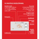 EVIDENCE3 Plus 2000 W HD 2in1 Elektromos radiátor, fűtőpanel elektronikus termosztáttal