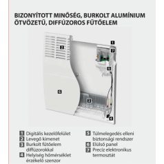   EVIDENCE3 Plus 2500 W HD 2in1 Elektromos radiátor, fűtőpanel elektronikus termosztáttal
