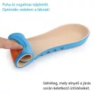 VivaFit GYVFDB4243 “Diabetic “ gyógytalpbetét (42-43)