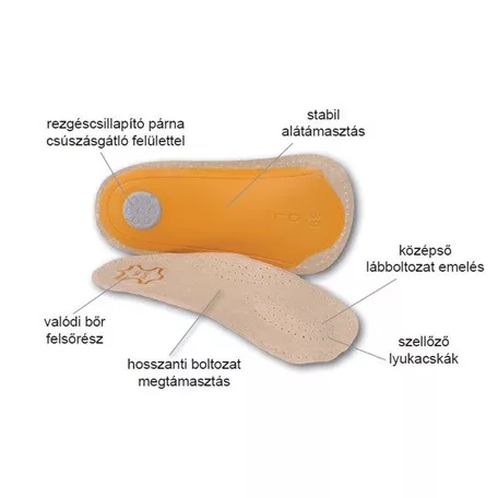 VivaFit GYVFLC4142 Leather&Comfort háromnegyedes bor talpbetét harántemeléssel, 41-42