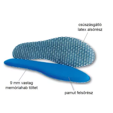 VivaFit Memory&Foam memóriahabos talpbetét 35-36