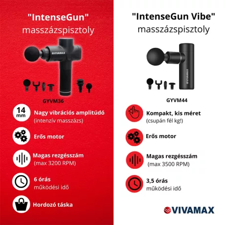 IntenseGun "Vibe" masszázspisztoly