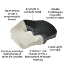 MEMORY PLUS Memóriahabos anatómiai ülőpárna