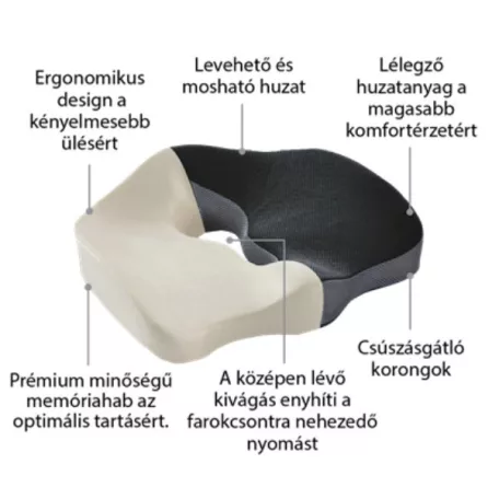 MEMORY PLUS Memóriahabos anatómiai ülőpárna