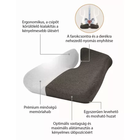 Memóriahabos ergonomikus ülőpárna GYVMF14