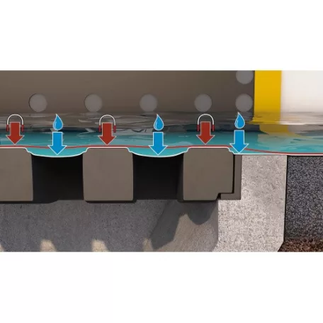 7599 Összecsukható membrános csatorna tömítés