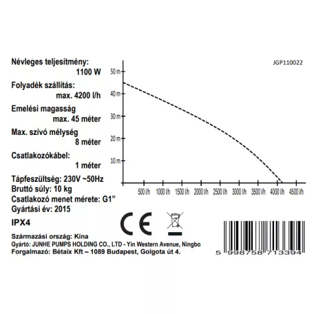 Agrimotor JGP110022 - JET kerti szivattyú