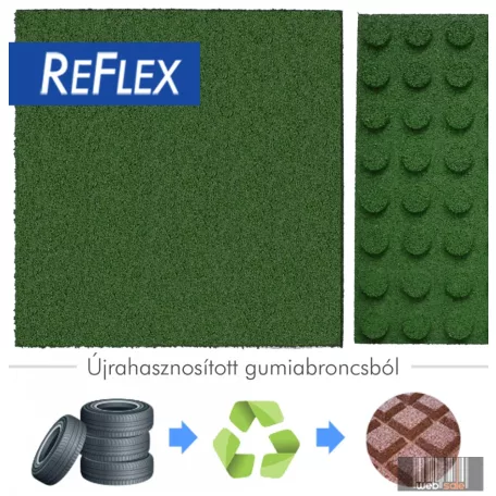 ReFlex EsésVédő Gumilap (Vastagság: 3 cm, Méret: 100X100 cm, zöld)