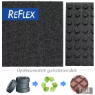 ReFlex EsésVédő Gumilap (Vastagság: 3 cm, Méret: 100X100 cm, fekete)