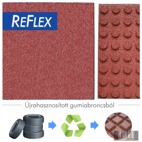 ReFlex EsésVédő Gumilap (Vastagság: 3 cm, Méret: 40X40 cm, vörös)