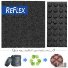 ReFlex EsésVédő Gumilap (Vastagság: 5 cm, Méret: 100X100 cm, fekete)