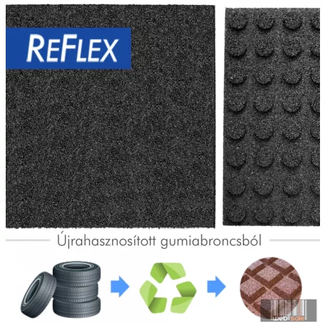 ReFlex EsésVédő Gumilap (Vastagság: 6 cm, Méret: 50X50 cm, fekete)