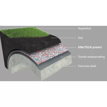 Gumilemez általános felhasználásra - 4 mm vastag (tekercs, 5 m)