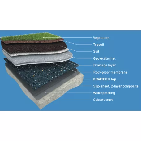 Gumilemez általános felhasználásra - 4 mm vastag (tekercs, 5 m)