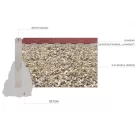 Gumilap esésVédő ReFlex - 8x50x50 cm zöld