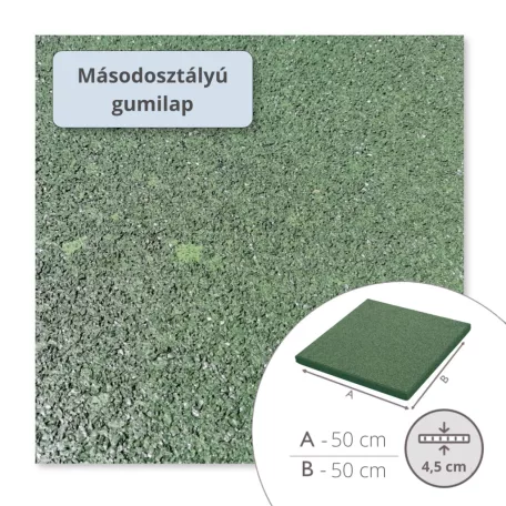 MÁSODOSZTÁLYÚ ReFlex Playzone45 esésvédő gumilap - 4,5x50x50 cm zöld