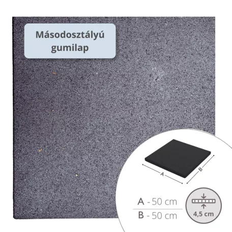 MÁSODOSZTÁLYÚ - ReFlex Playzone45 esésvédő gumilap - 4,5x50x50 cm fekete