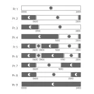 Nobo NCU 2TE Digitálisan programozható termosztát