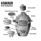 Perfect Home Kamado Grillező M-es méret 20"/52 cm 13067