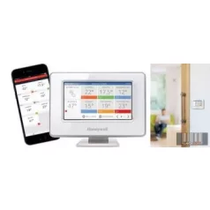 Hűtő-fűtő készülék kiegészítői